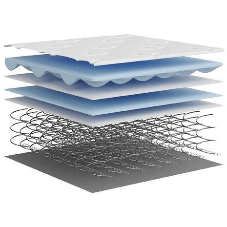 Binnenveringmatras middelhard 140x200 cm